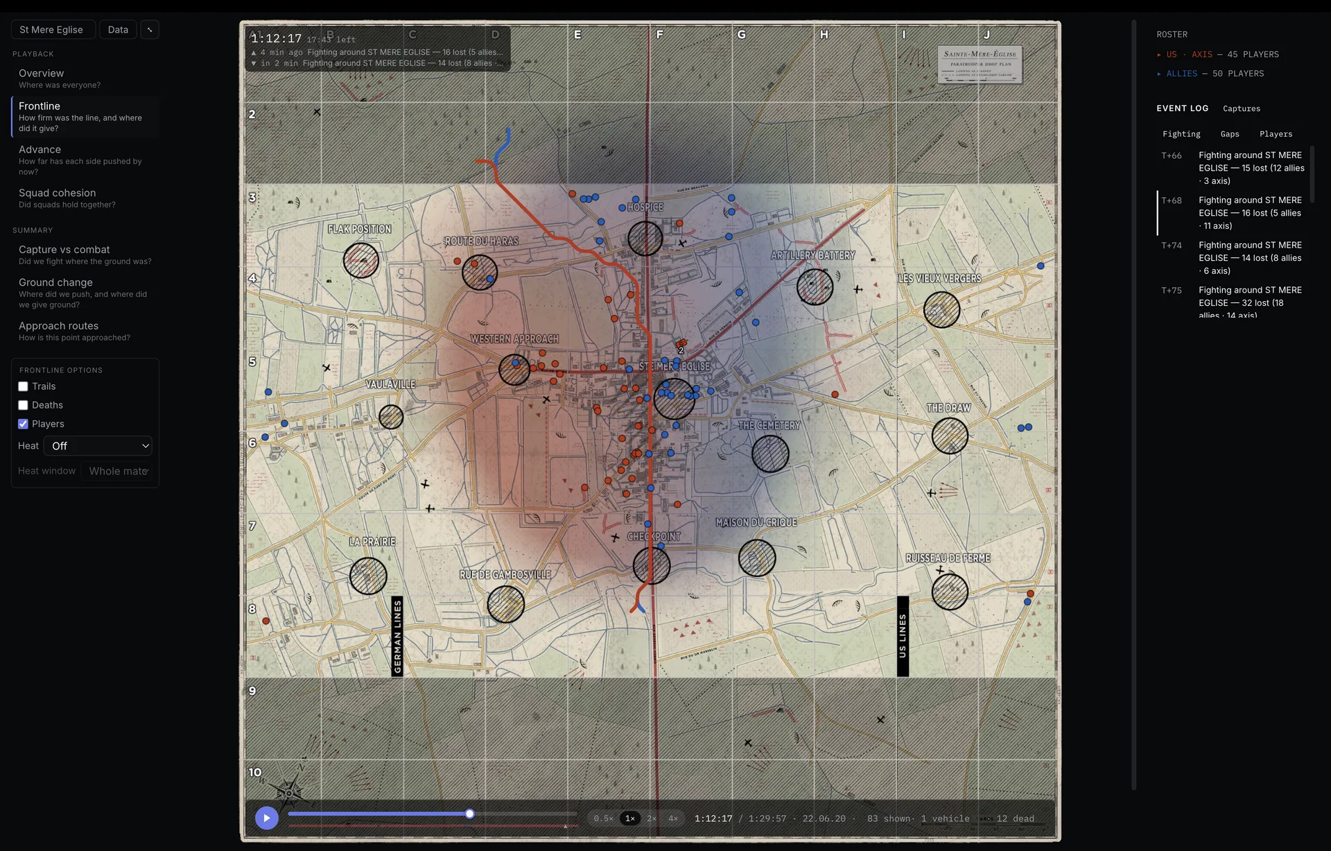 After Action report on Sainte-Mère-Église: the Frontline lens draws the line between the two sides, with the roster and event log beside the map